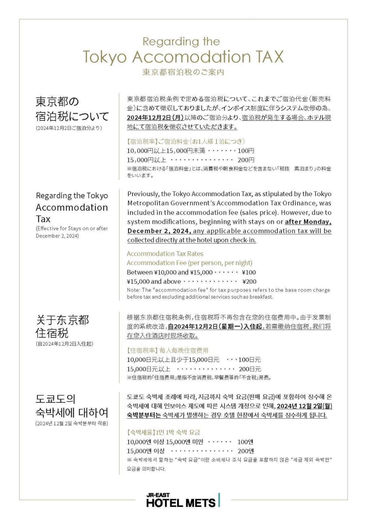 Jr-East Hotel Mets Koenji Токио Екстериор снимка